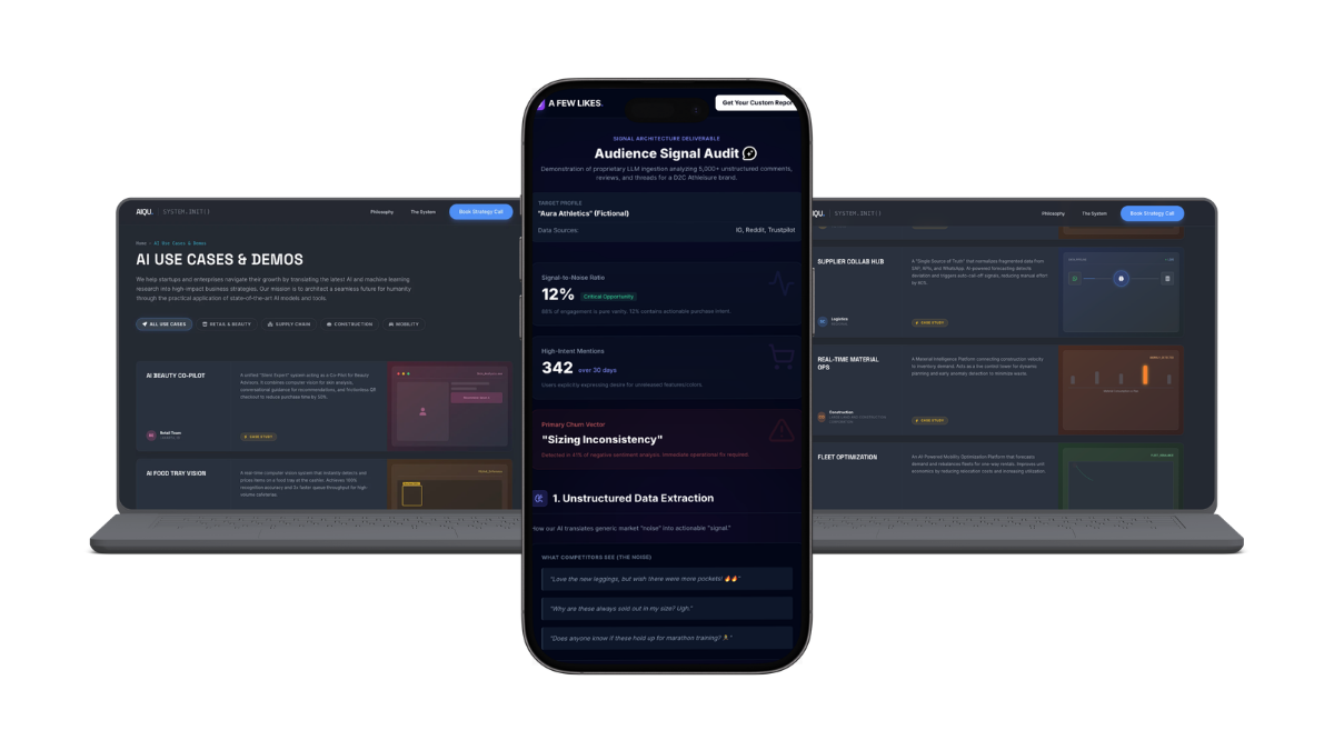 Stella Nurina Susanto - AIQU Enterprise AI Architecture Dashboard